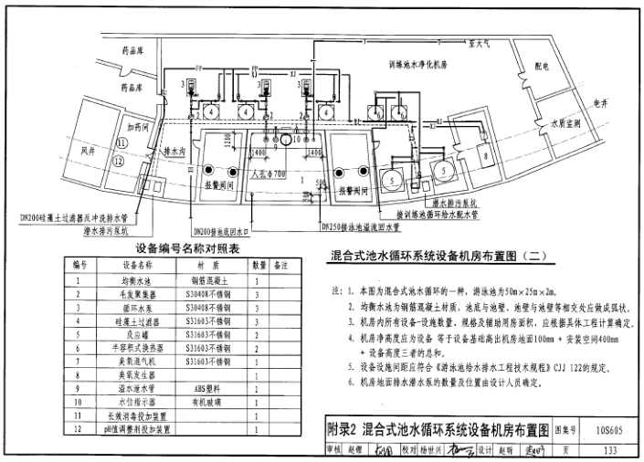 10s605圖集